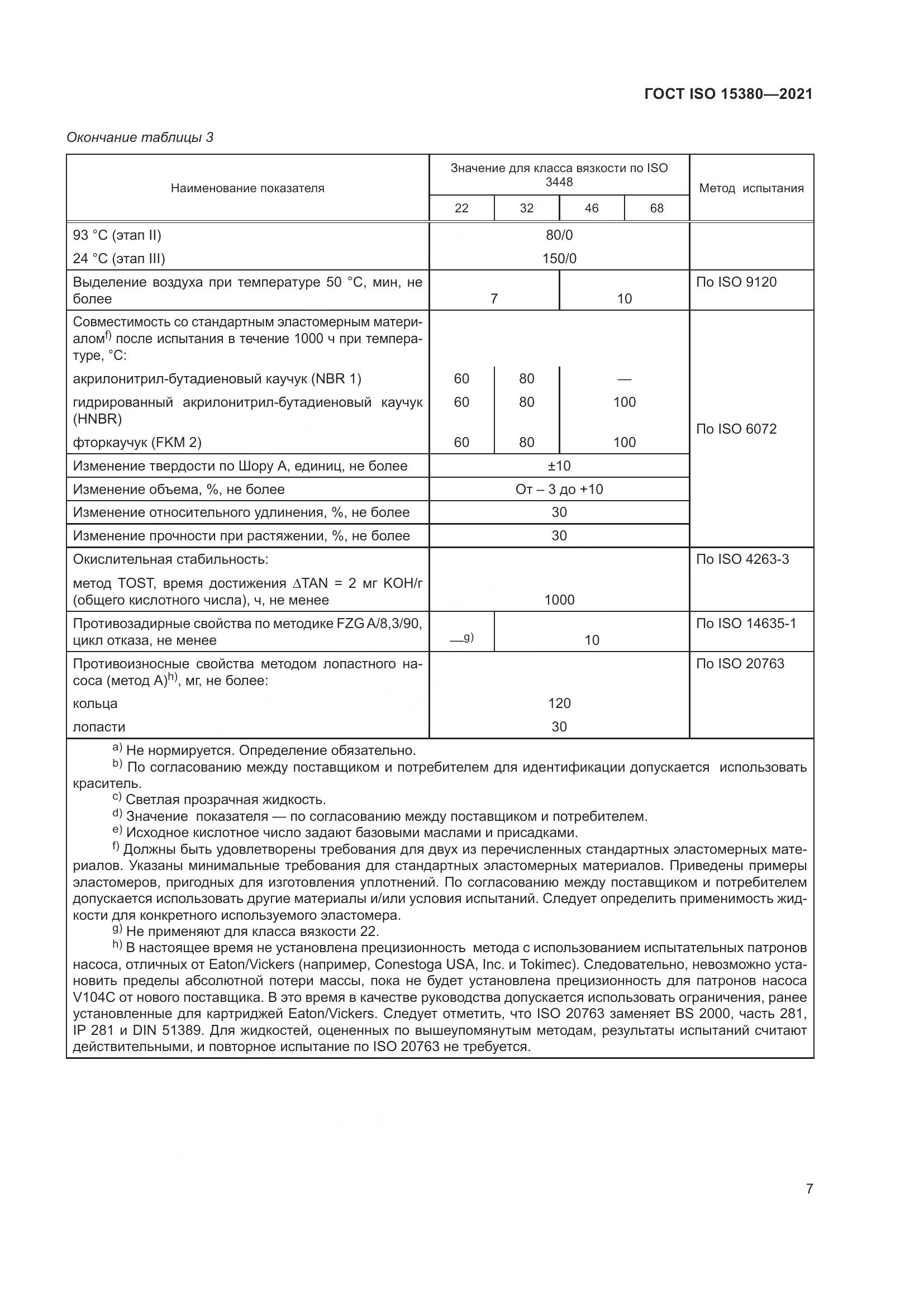 ГОСТ ISO 15380-2021, страница 14