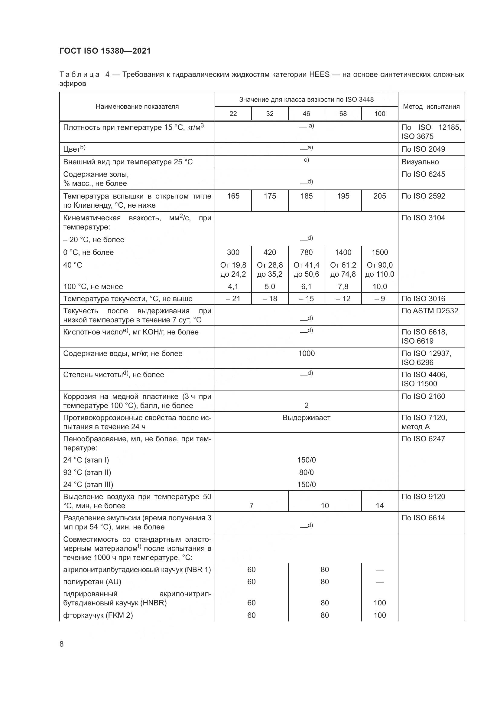 ГОСТ ISO 15380-2021, страница 15