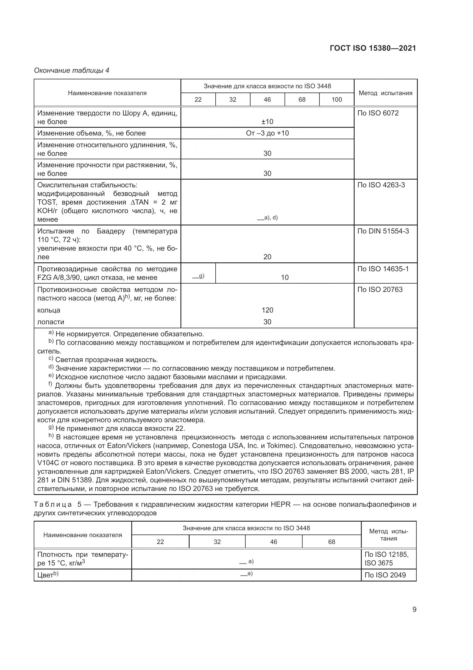ГОСТ ISO 15380-2021, страница 16