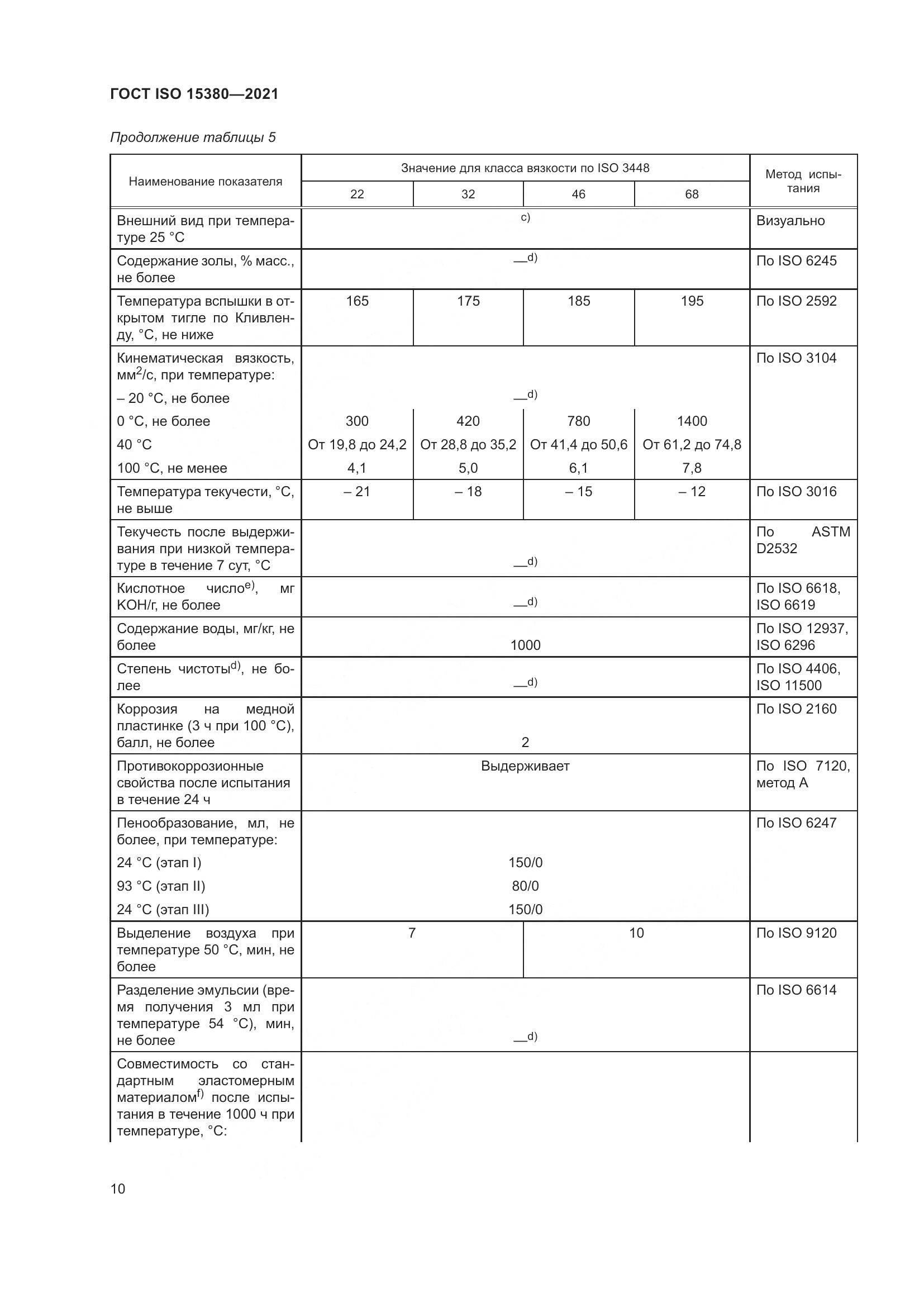 ГОСТ ISO 15380-2021, страница 17