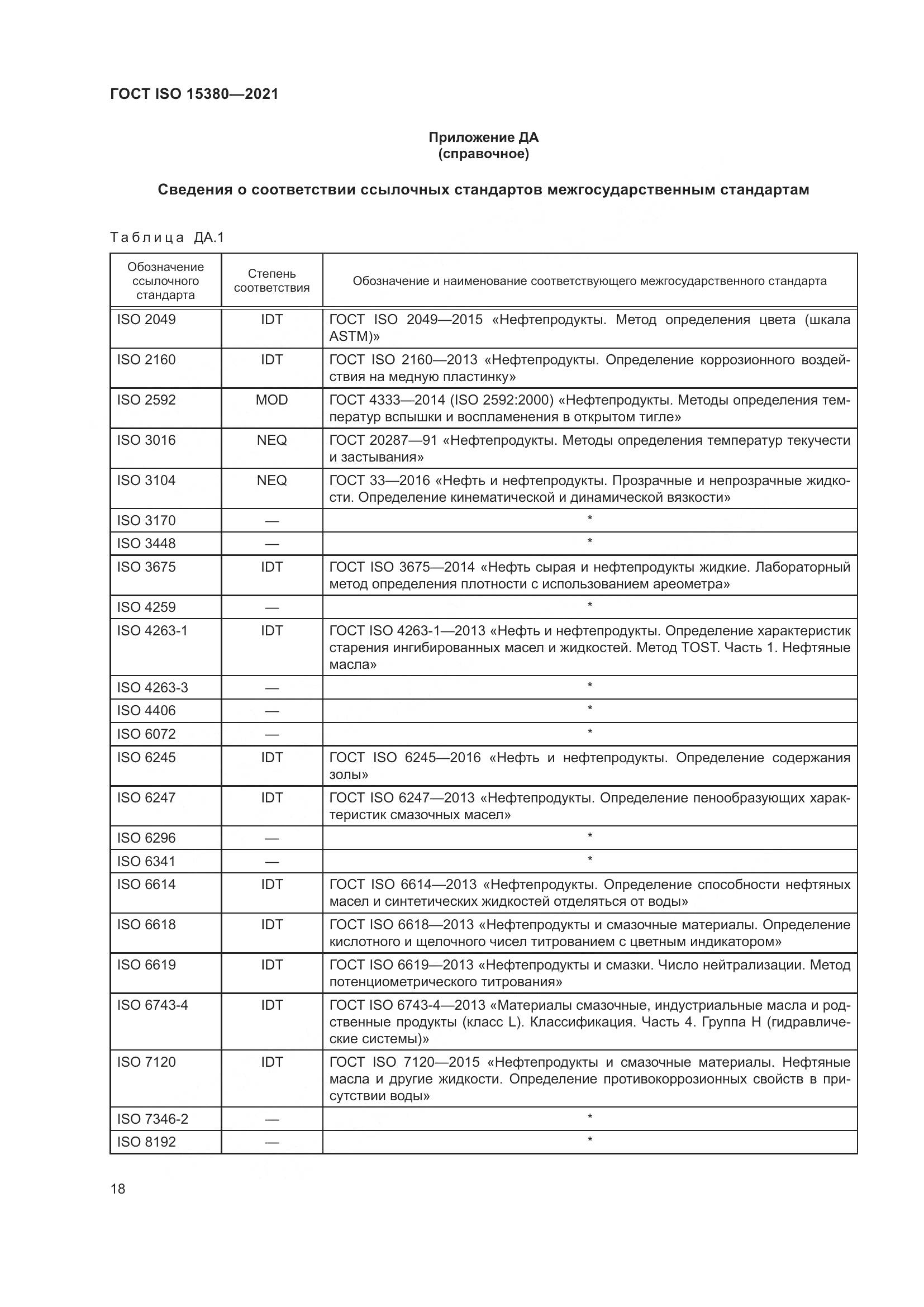 ГОСТ ISO 15380-2021, страница 25
