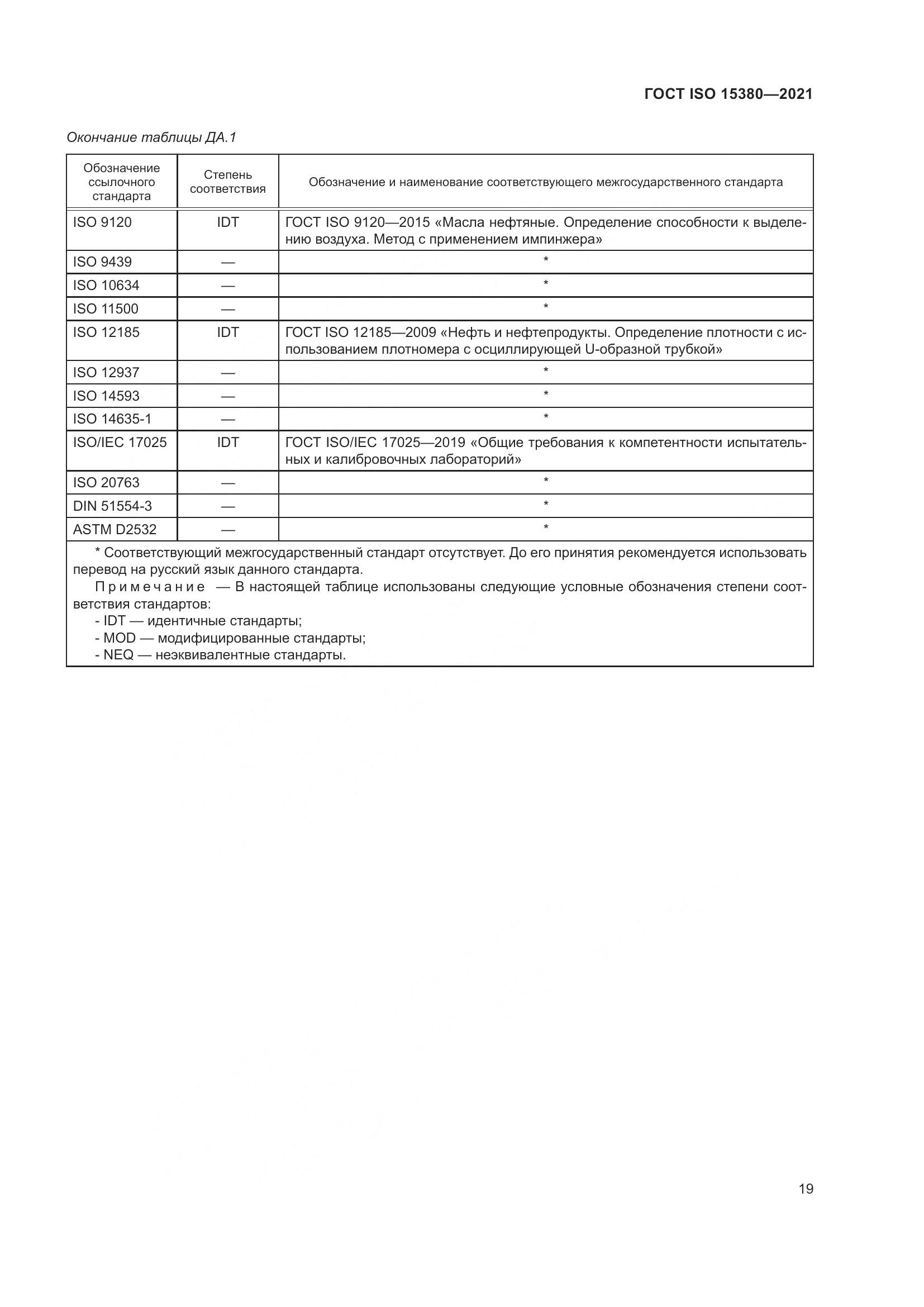 ГОСТ ISO 15380-2021, страница 26