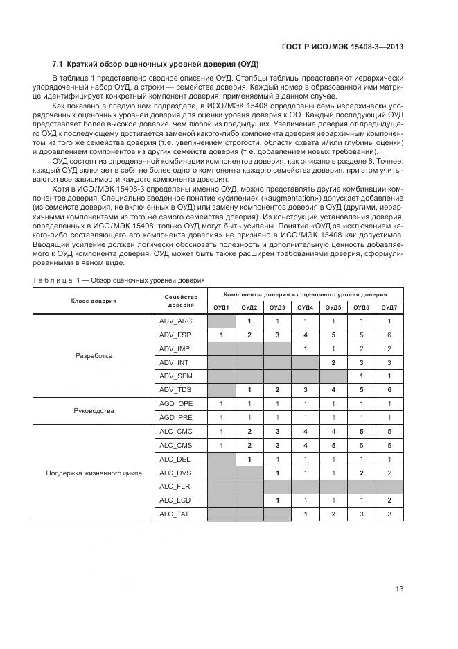 ГОСТ Р ИСО/МЭК 15408-3-2013, страница 19