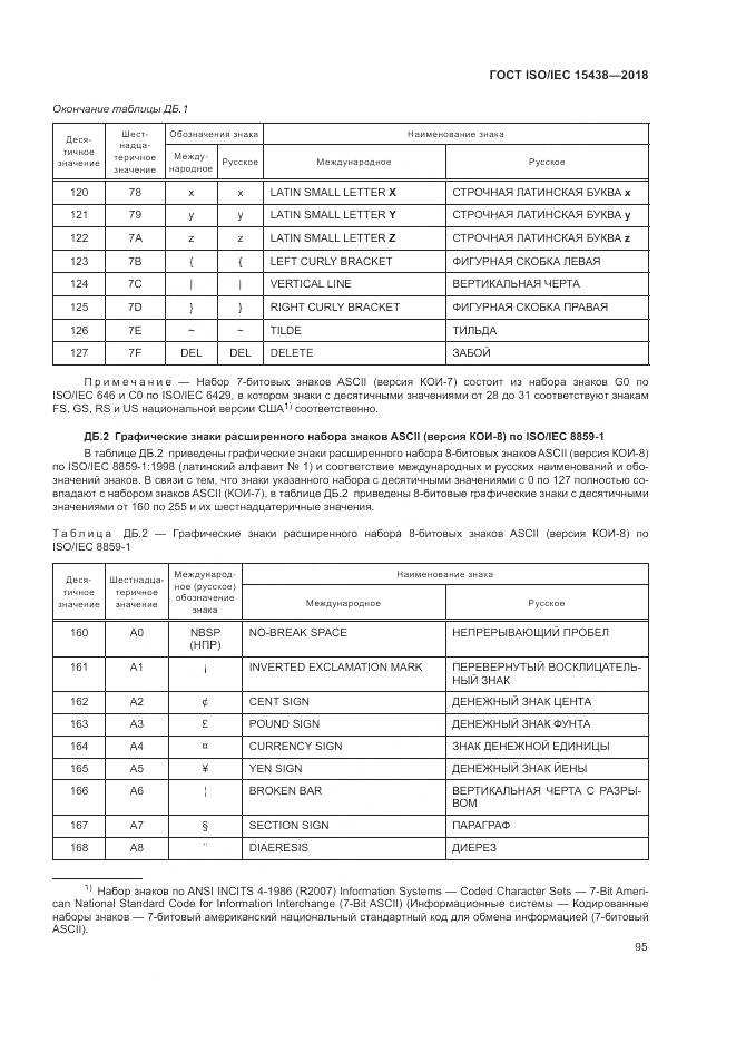 ГОСТ ISO/IEC 15438-2018, страница 101