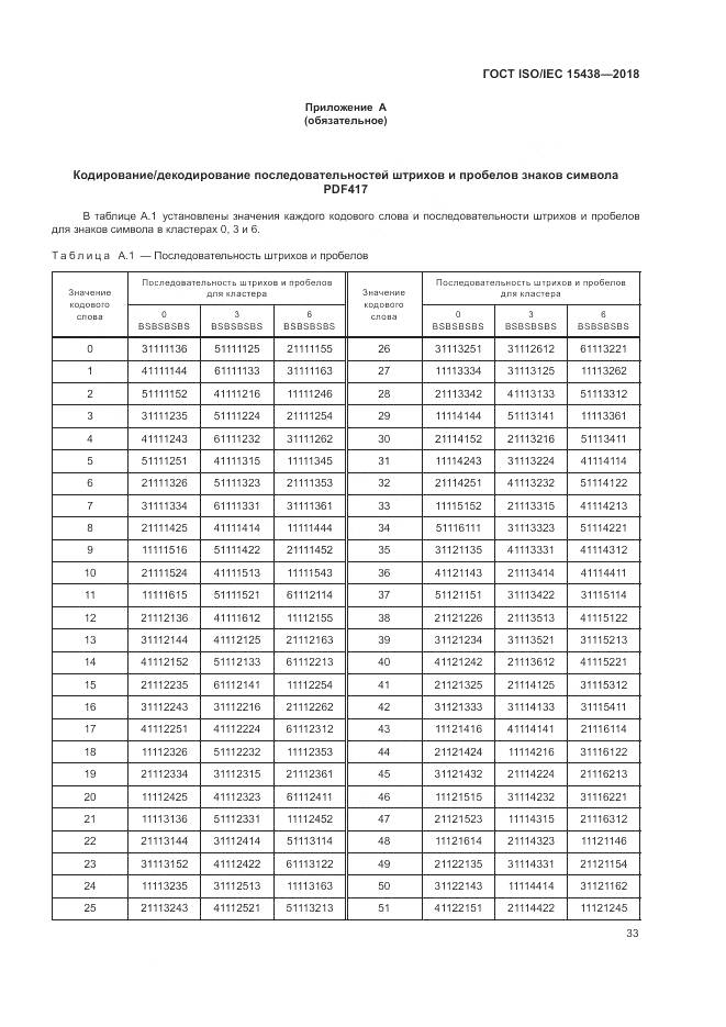 ГОСТ ISO/IEC 15438-2018, страница 39