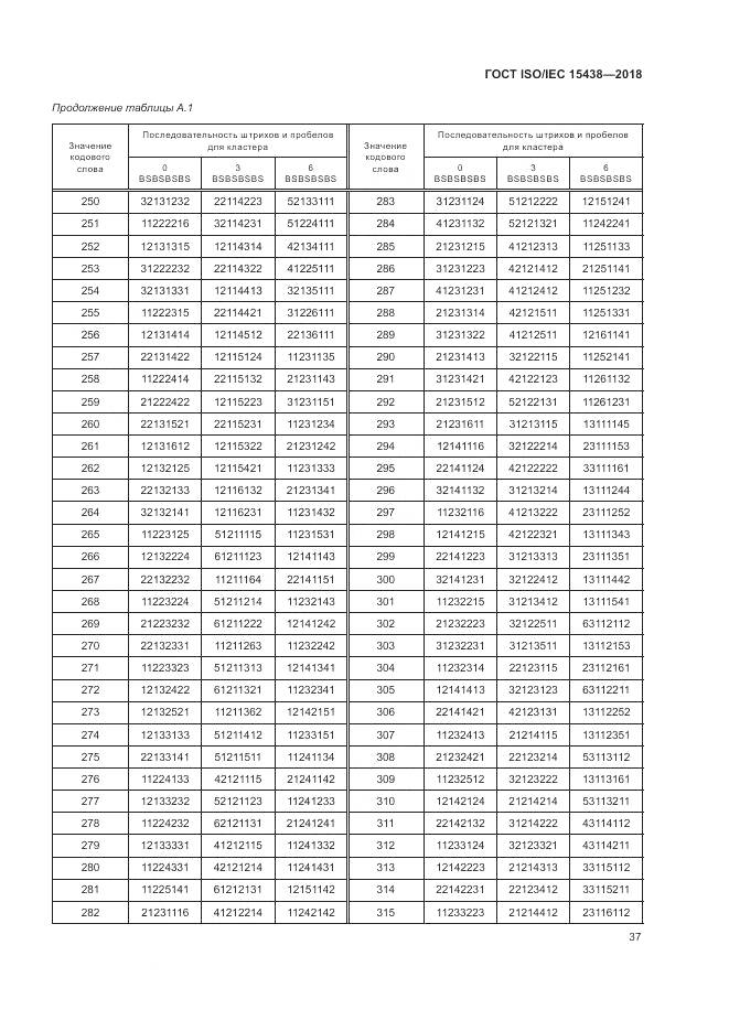 ГОСТ ISO/IEC 15438-2018, страница 43