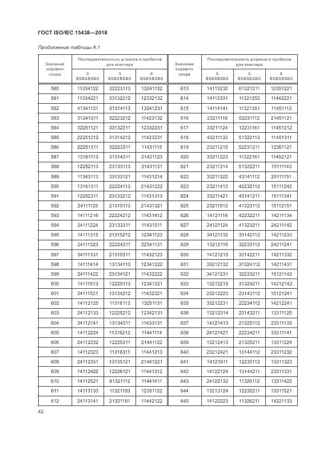 ГОСТ ISO/IEC 15438-2018, страница 48