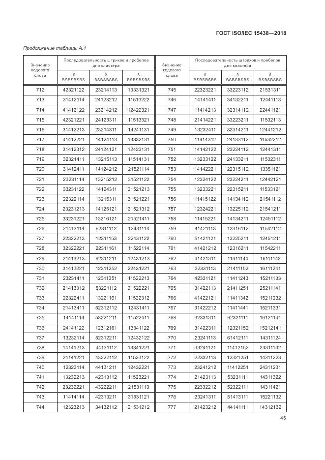 ГОСТ ISO/IEC 15438-2018, страница 51