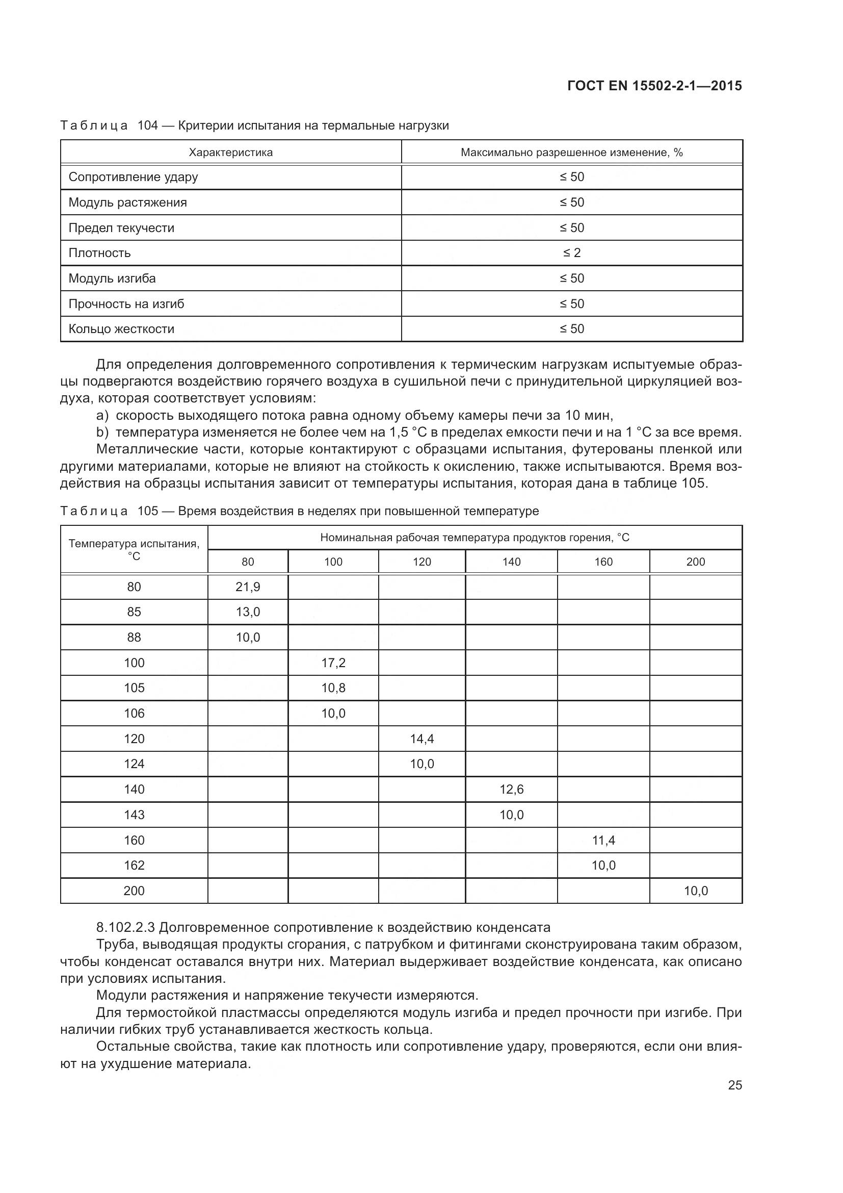 ГОСТ EN 15502-2-1-2015, страница 30