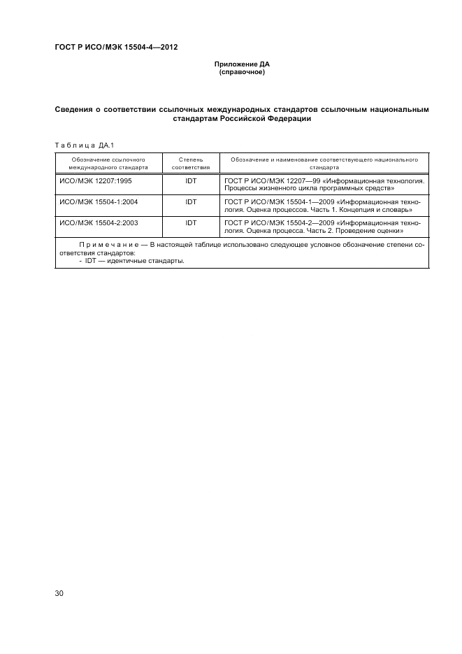 ГОСТ Р ИСО/МЭК 15504-4-2012, страница 34