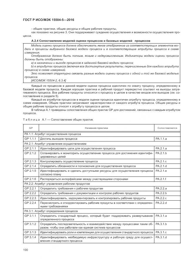 ГОСТ Р ИСО/МЭК 15504-5-2016, страница 104