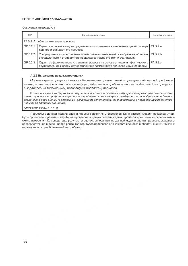ГОСТ Р ИСО/МЭК 15504-5-2016, страница 106