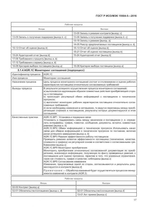 ГОСТ Р ИСО/МЭК 15504-5-2016, страница 21