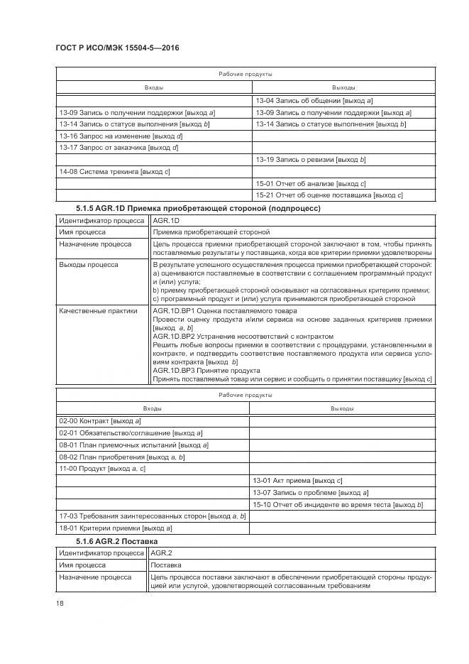 ГОСТ Р ИСО/МЭК 15504-5-2016, страница 22