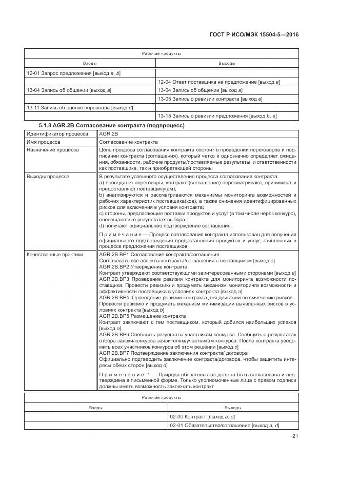 ГОСТ Р ИСО/МЭК 15504-5-2016, страница 25