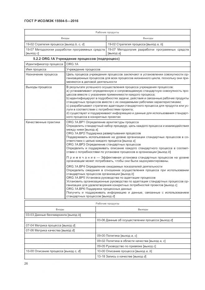 ГОСТ Р ИСО/МЭК 15504-5-2016, страница 30