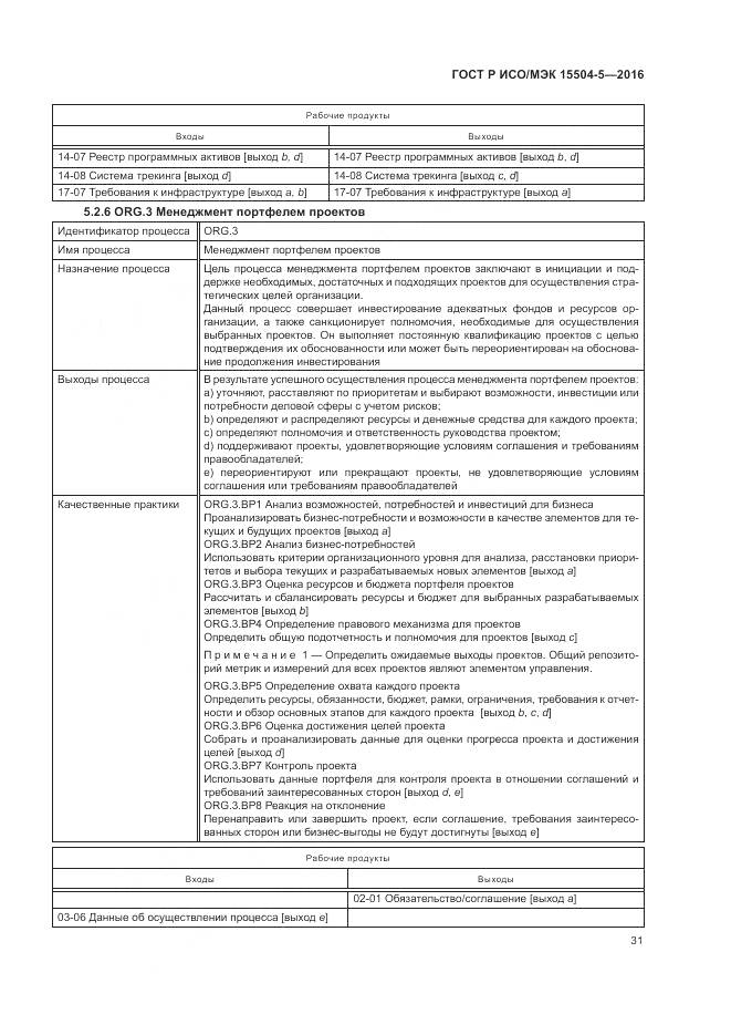ГОСТ Р ИСО/МЭК 15504-5-2016, страница 35