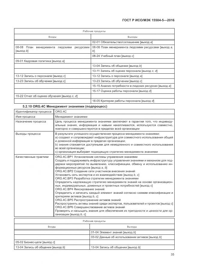 ГОСТ Р ИСО/МЭК 15504-5-2016, страница 39