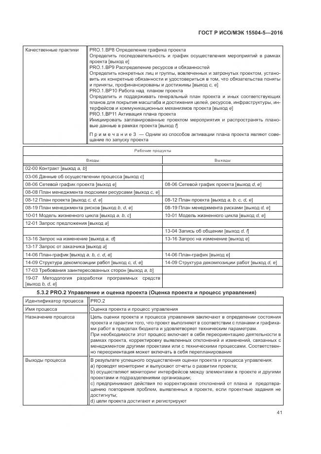 ГОСТ Р ИСО/МЭК 15504-5-2016, страница 45