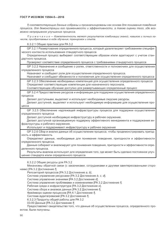 ГОСТ Р ИСО/МЭК 15504-5-2016, страница 94