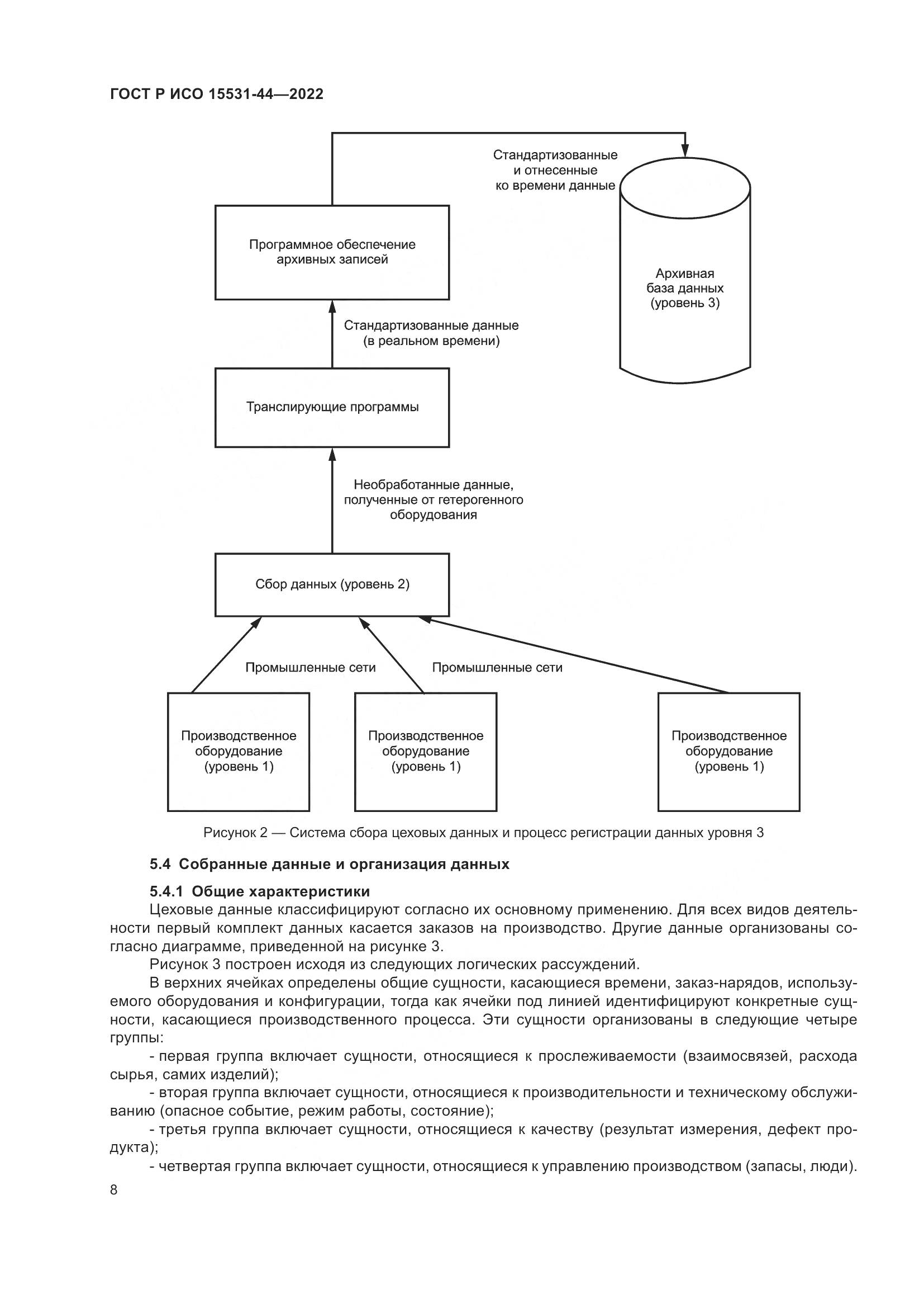 ГОСТ Р ИСО 15531-44-2022, страница 12