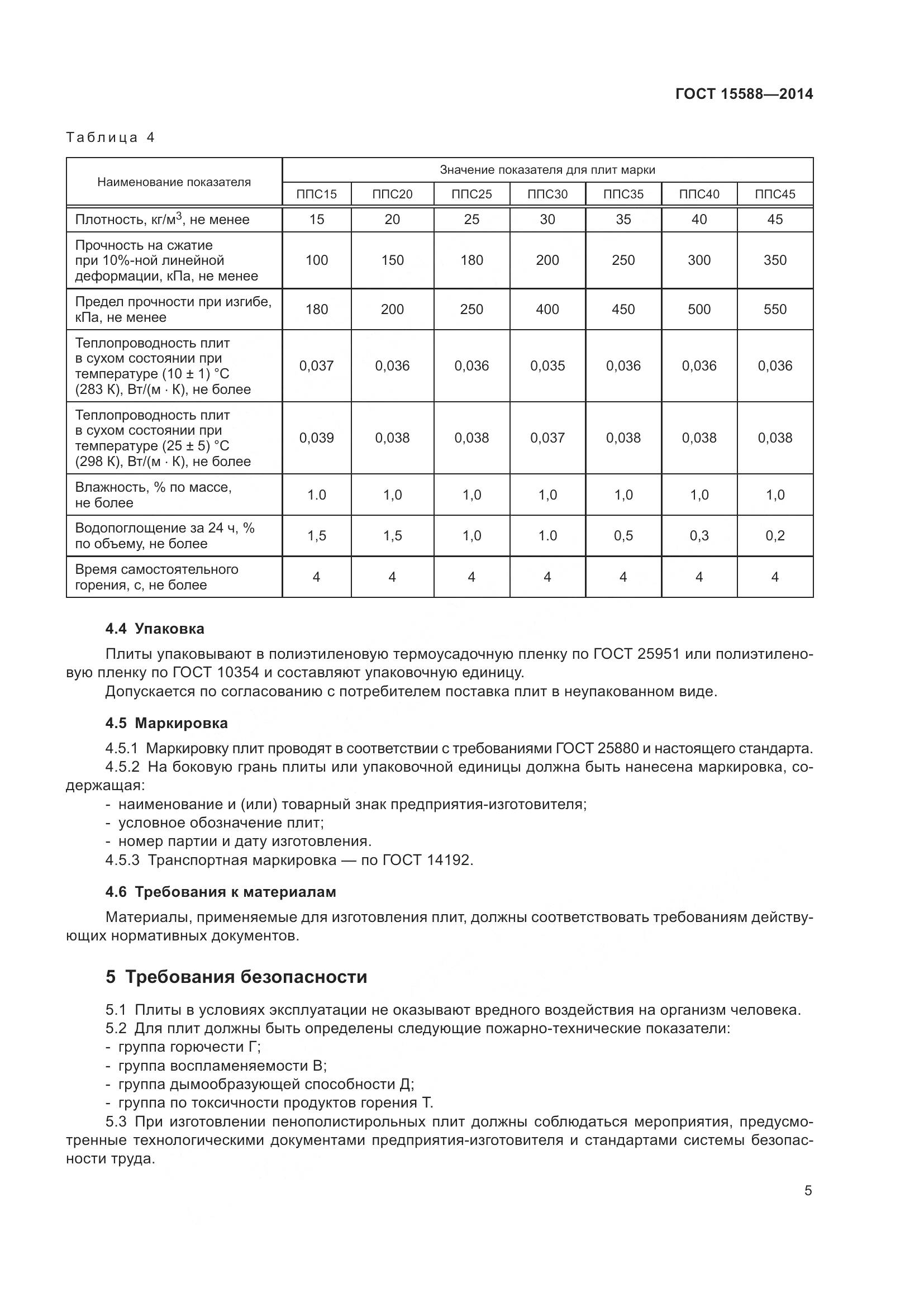 ГОСТ 15588-2014, страница 7