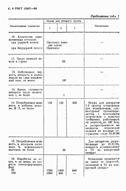 ГОСТ 15607-84, страница 5