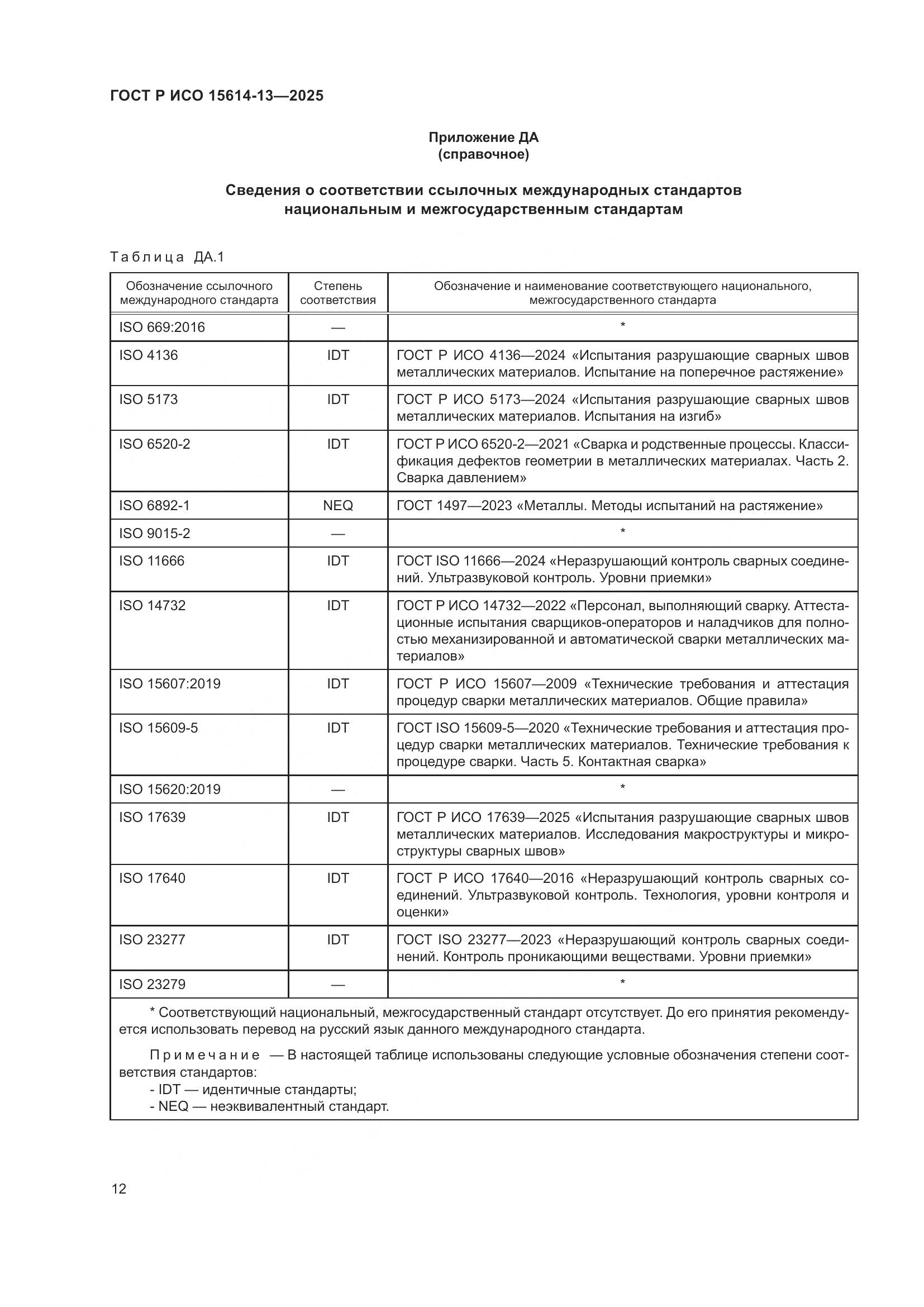 ГОСТ Р ИСО 15614-13-2025, страница 16