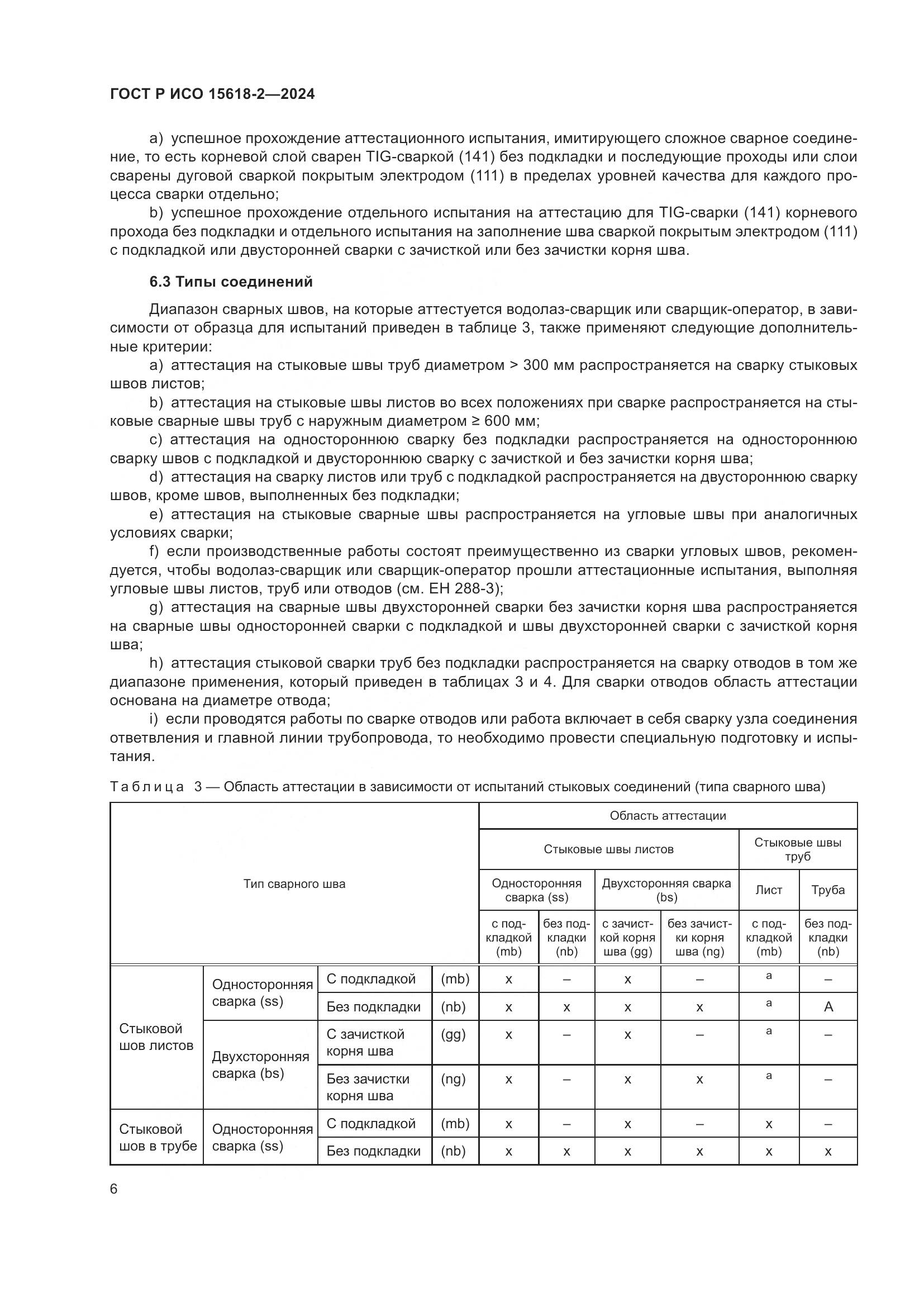 ГОСТ Р ИСО 15618-2-2024, страница 10