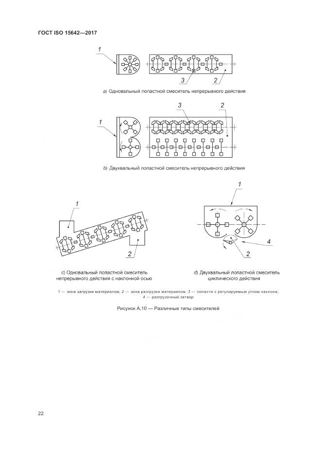 ГОСТ ISO 15642-2017, страница 27