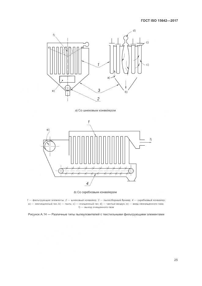 ГОСТ ISO 15642-2017, страница 30