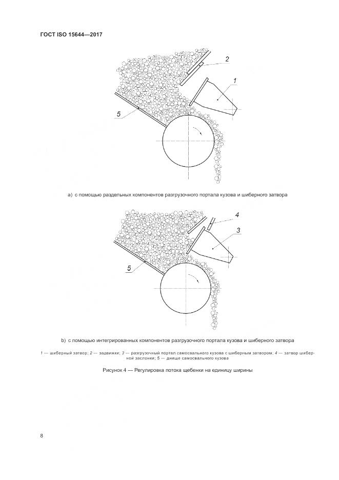 ГОСТ ISO 15644-2017, страница 13