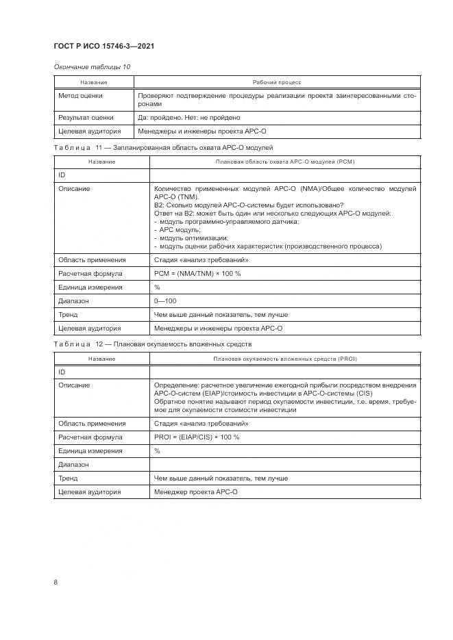 ГОСТ Р ИСО 15746-3-2021, страница 12