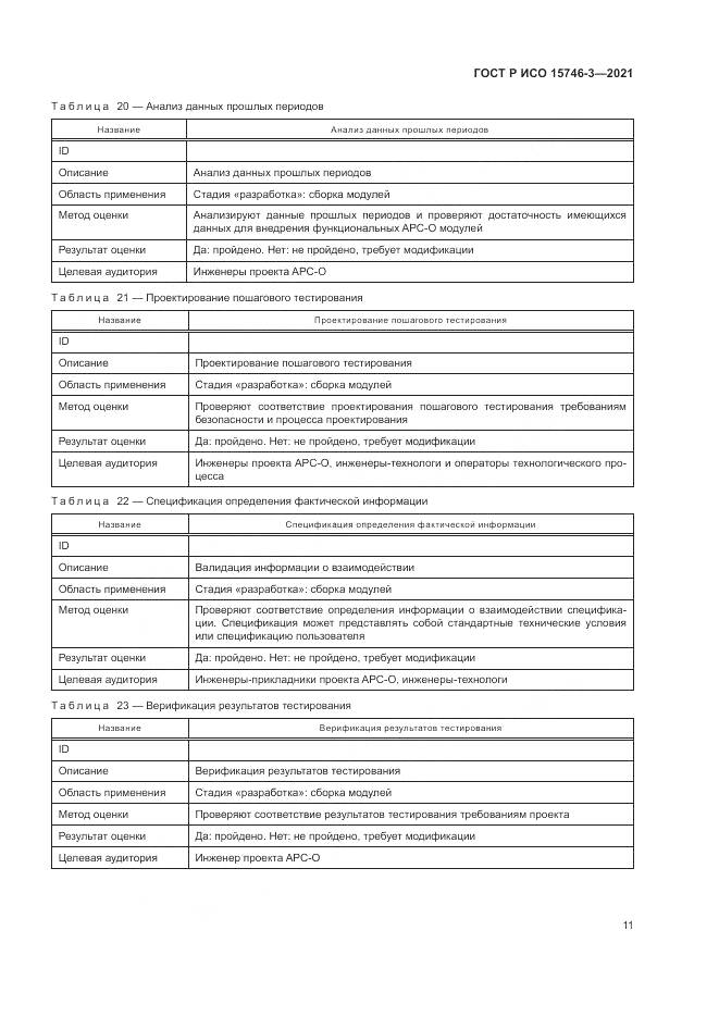 ГОСТ Р ИСО 15746-3-2021, страница 15