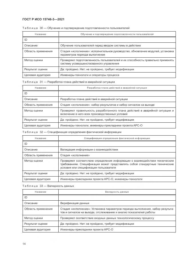 ГОСТ Р ИСО 15746-3-2021, страница 18