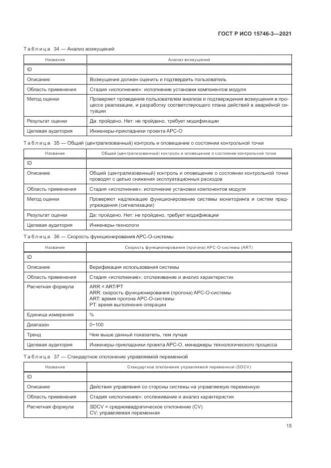 ГОСТ Р ИСО 15746-3-2021, страница 19