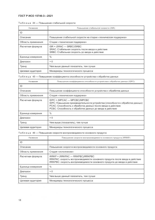 ГОСТ Р ИСО 15746-3-2021, страница 22