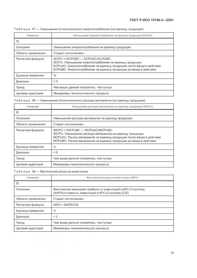 ГОСТ Р ИСО 15746-3-2021, страница 23