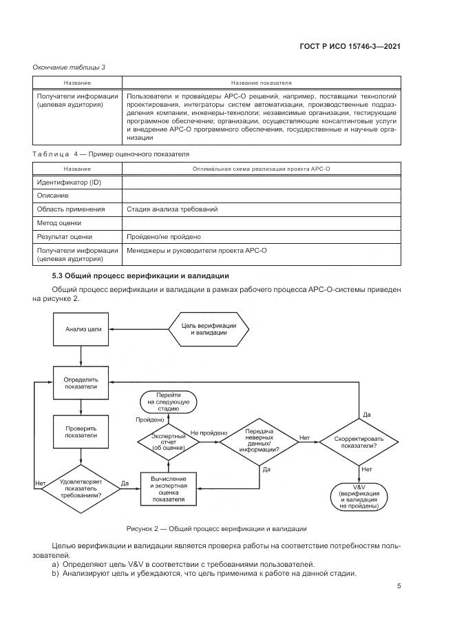 ГОСТ Р ИСО 15746-3-2021, страница 9