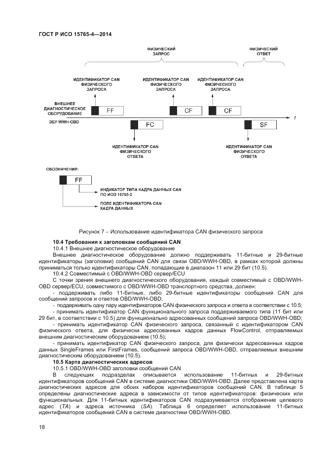 ГОСТ Р ИСО 15765-4-2014, страница 22
