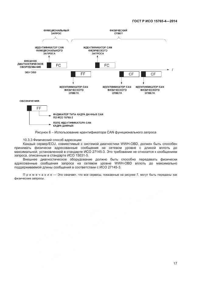 ГОСТ Р ИСО 15765-4-2014, страница 21