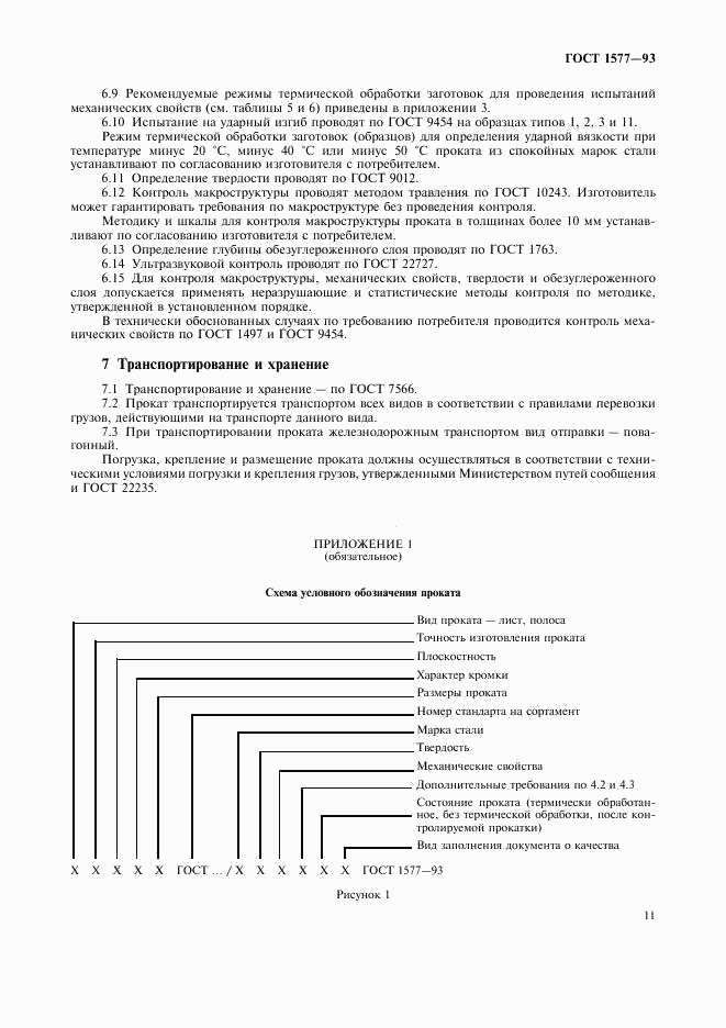 ГОСТ 1577-93, страница 15