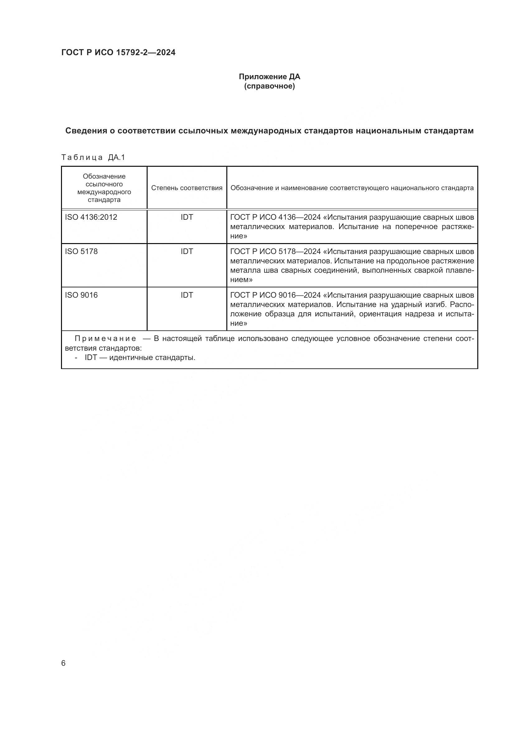 ГОСТ Р ИСО 15792-2-2024, страница 10