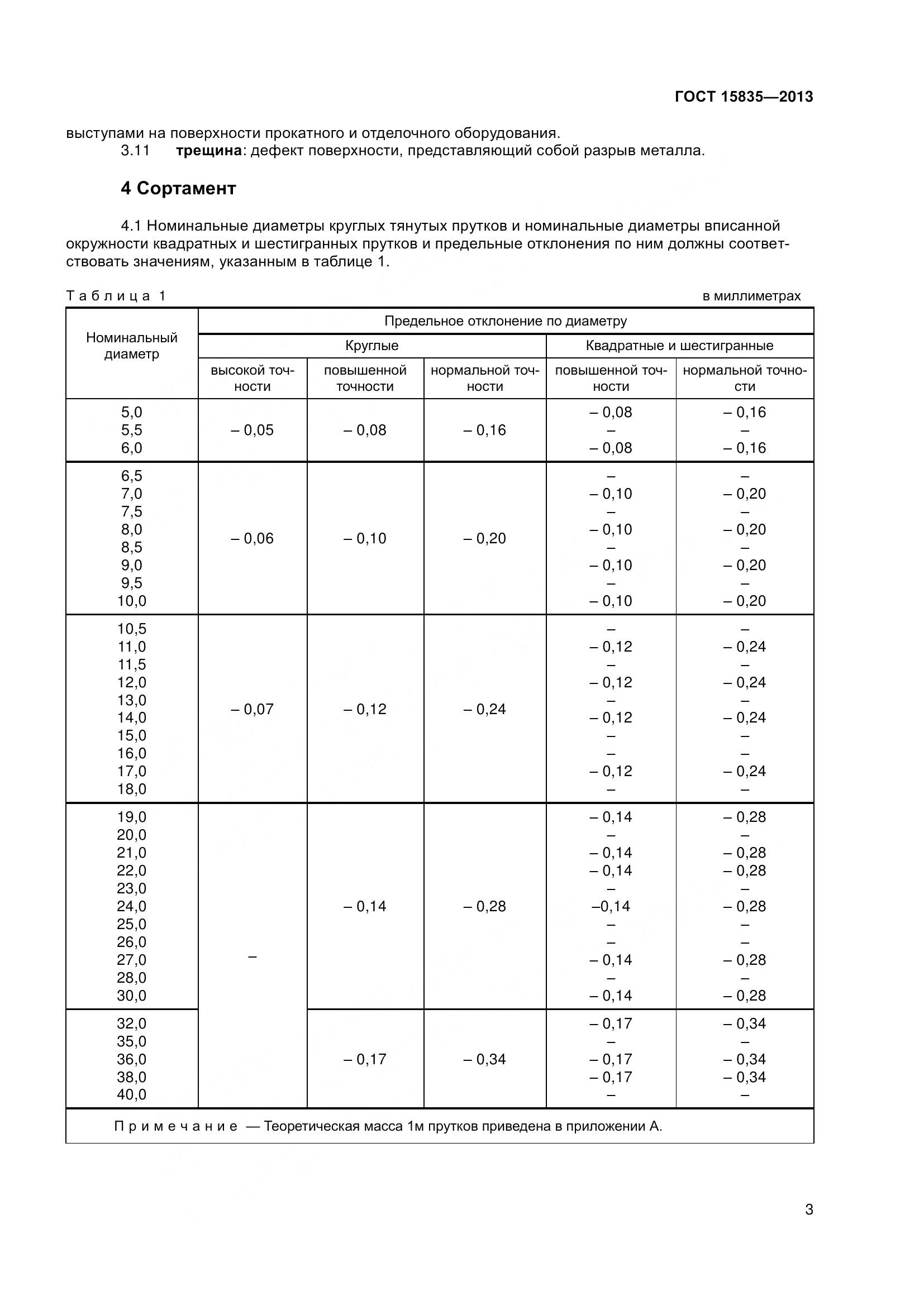 ГОСТ 15835-2013, страница 6