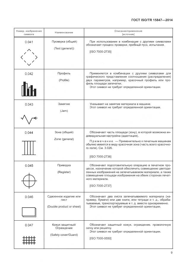 ГОСТ ISO/TR 15847-2014, страница 13