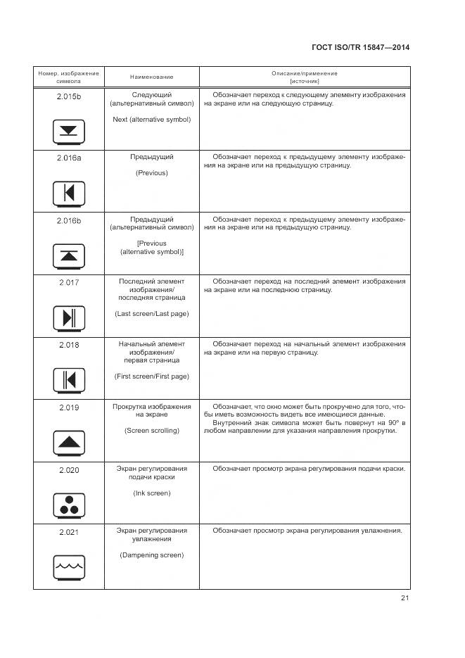 ГОСТ ISO/TR 15847-2014, страница 25