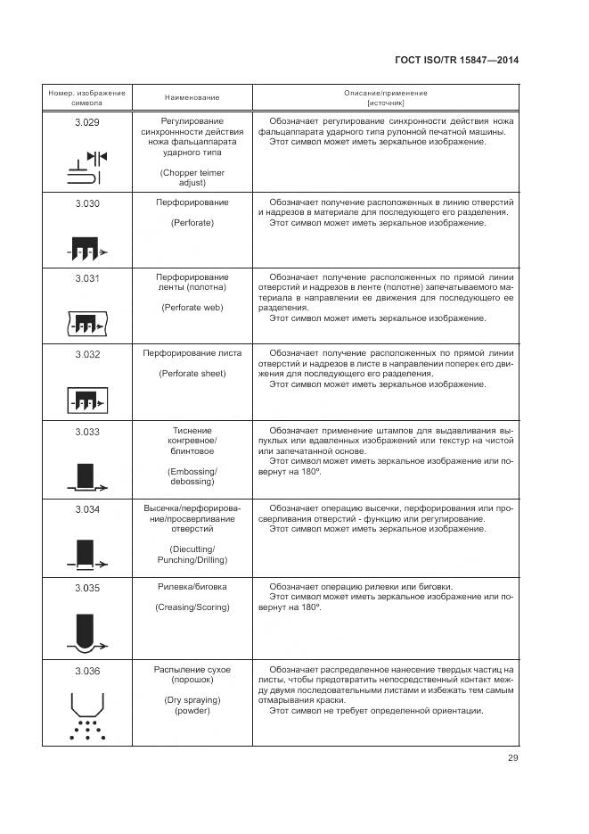 ГОСТ ISO/TR 15847-2014, страница 33