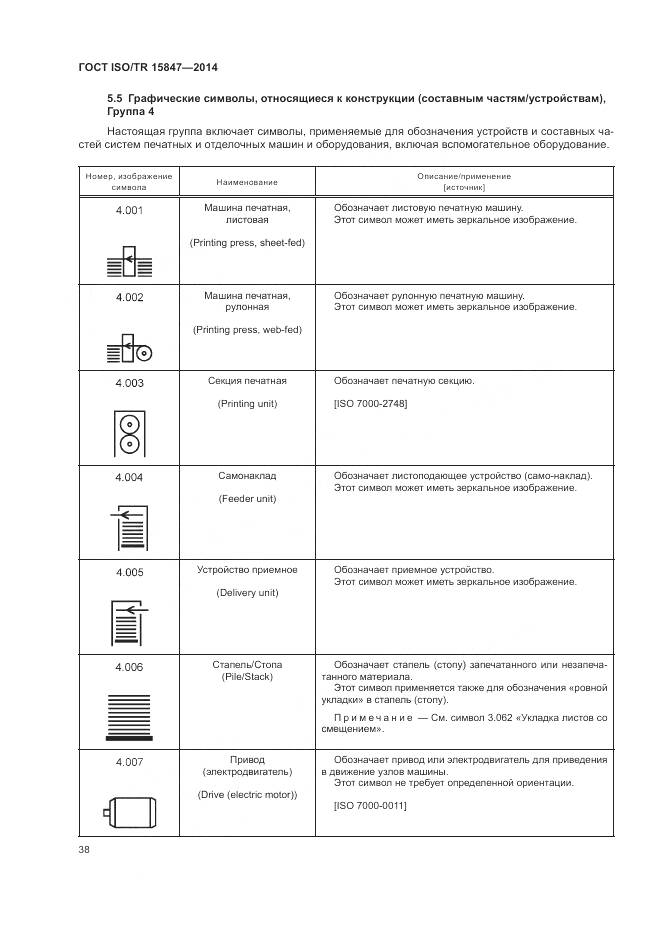 ГОСТ ISO/TR 15847-2014, страница 42