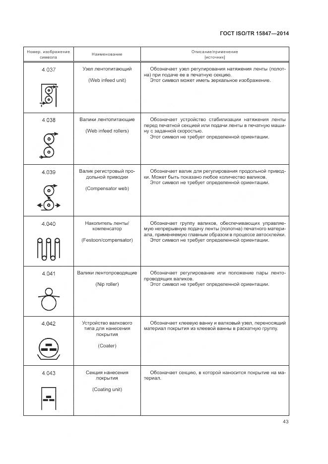 ГОСТ ISO/TR 15847-2014, страница 47