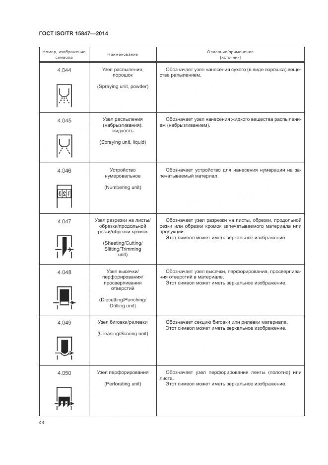ГОСТ ISO/TR 15847-2014, страница 48
